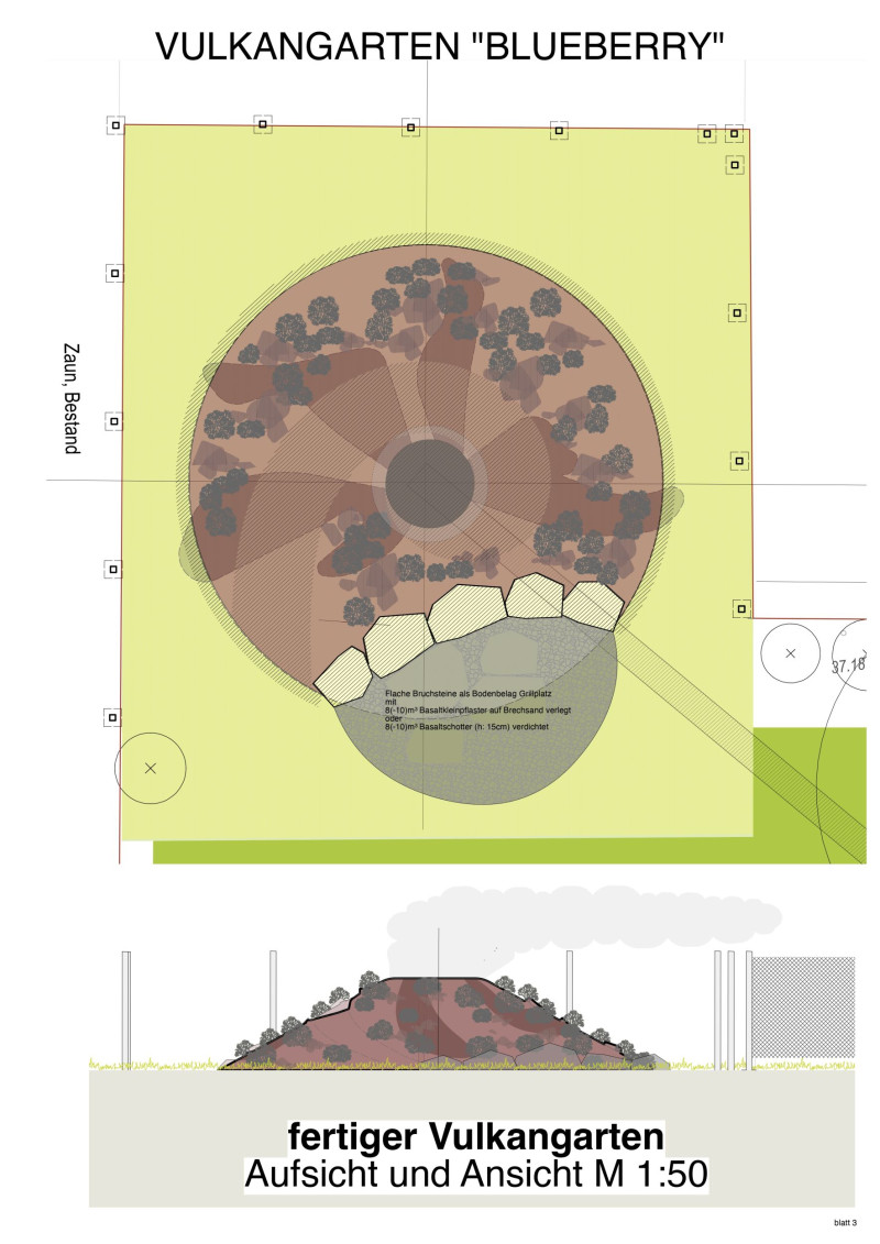 Vulkangarten Ansicht